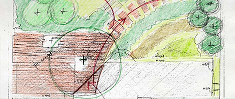 Verdeimpianti Realizzazione Giardini
